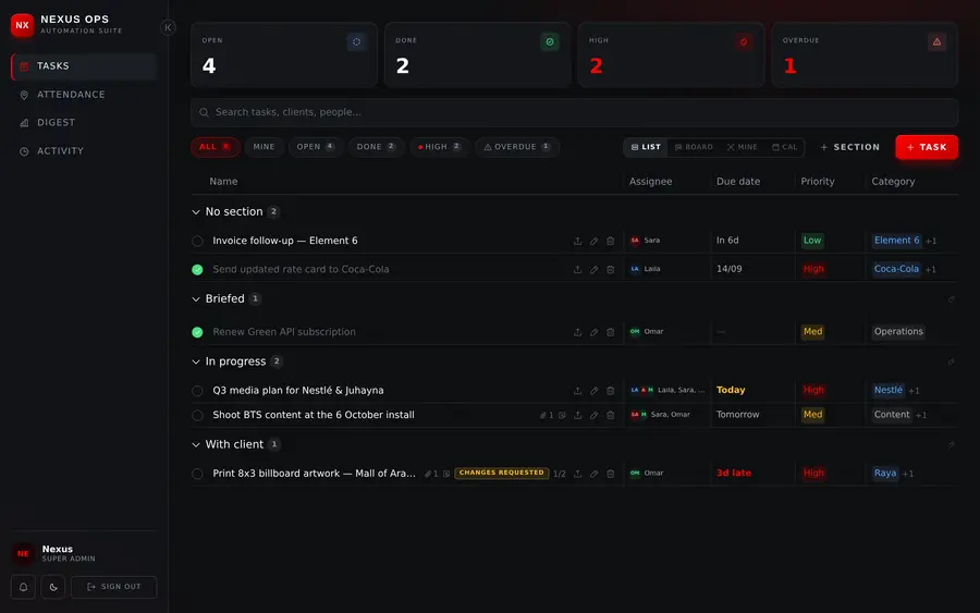 The same Nexus Ops task board rendered in dark mode from the shared theme tokens.